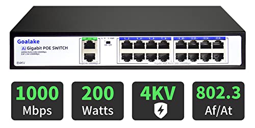 Goalake 19 Portas Gigabit PoE Switch, 16 portas PoE 240W, 802,3af/at Obediente, Plug and Play, proteção 4 KV, ideal para vigilância IP e ponto de acesso, montagem de mesa ou armação