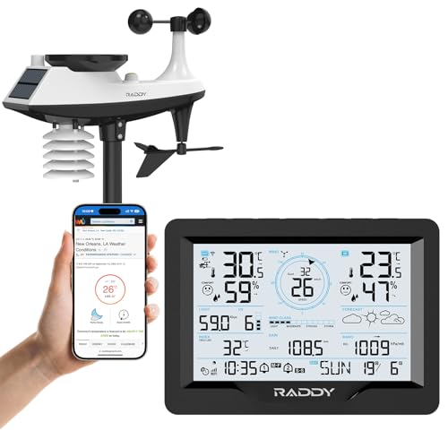 Raddy MN6 Wi-Fi estação meteorológica sem fios 15 em 1, para interiores e exteriores, monitor de temperatura e humidade, pressão atmosférica, pluviómetro, velocidade do vento, UV