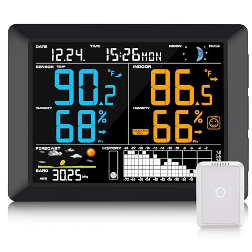 Sainlogic Estação meteorológica para interior e exterior com ecrã de 8,3 polegadas e sensor exterior, temperatura, humidade, barómetro, previsão meteorológica, fase da lua e alarme