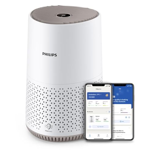 Philips Purificador de ar série 600, ultra silencioso e de baixo consumo, para alergias, o filtro HEPA elimina 99,97% dos contaminantes, cobre até 44 m2, controlado por app, branco (AC0650/10)