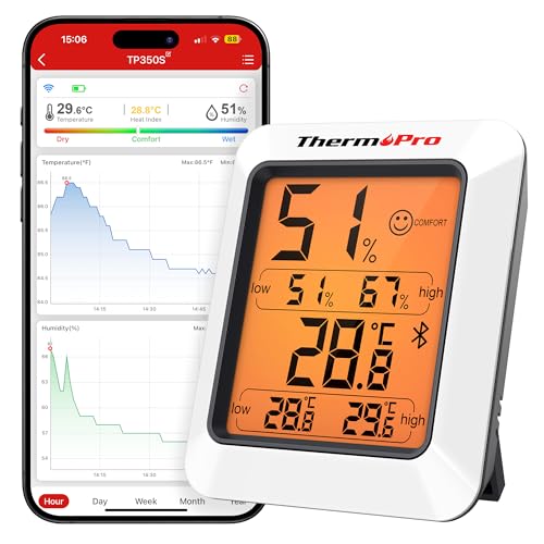 ThermoPro TP350 Higrómetro Bluetooth termómetro de quarto interior com alertas, medidor de humidade e monitor de temperatura com aplicação inteligente e gravação de dados com sensor de humidade