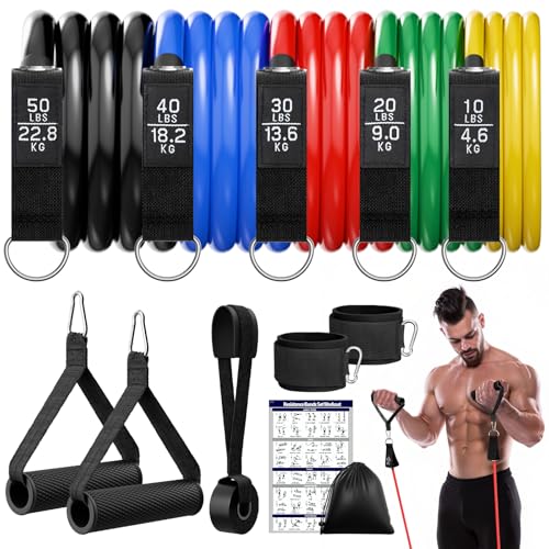 Fokky Borrachas elásticas musculações, 5 diferentes níveis de bandas elásticas de músculos com âncora para porta, alças, correia para tornozelo, ideal para pilates, ioga, desenvolvimento muscular
