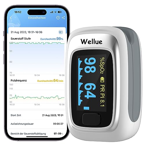 ViATOM Oxímetro de pulso portátil, oxímetro de dedo profissional, saturação de oxigénio no sangue (SpO2/PR/PR) com ecrã OLED, baterias e cordão incluídos