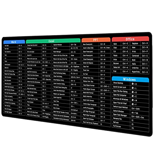 JIALONG Tapete de rato grande Excel Shortcuts atalhos de teclado de software de escritório, tapete de secretária 900 x 400 mm, base antiderrapante especial para jogadores, trabalho de escritório