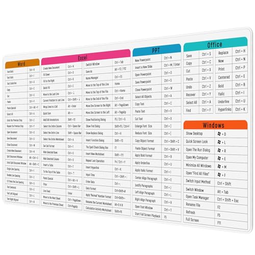 JIALONG Tapete de rato XXL com atalhos de teclado de software de escritório, tapete de secretária multifuncional Mouse Pad 900 x 400 mm branco, base antiderrapante para jogadores, trabalho de